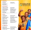 CAN U20 : les Léopards à Thiès pour deux matchs avant la compétition