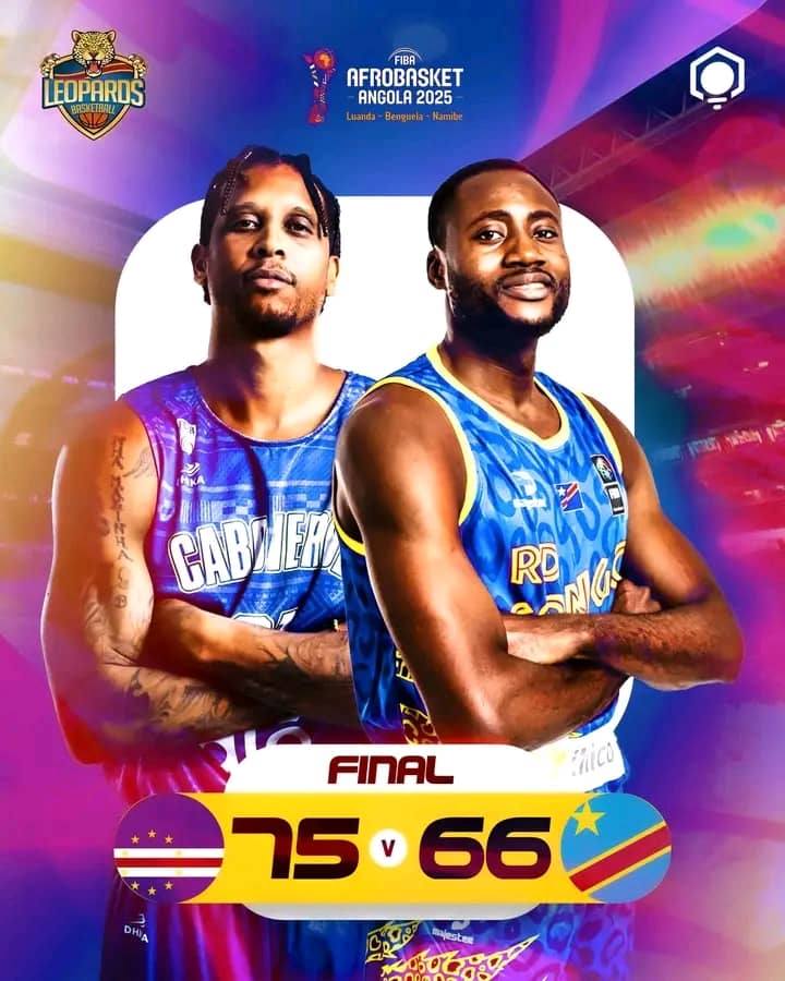 SPORT/FIBA: AFROBASKET 2025, DÉFAITE D'ENTRÉE POUR LES LÉOPARDS !