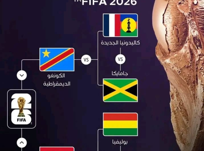 Barrages FIFA : les Léopards défieront le vainqueur de Jamaïque – Nouvelle-Calédonie
