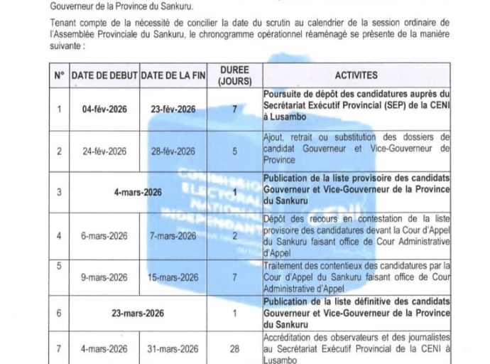Sankuru : la CENI fixe le 7 avril pour l’élection du nouveau gouverneur