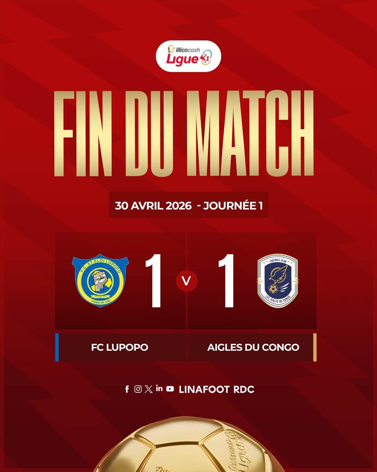 Play-offs Illicocash Ligue 1 : Lupopo et les Aigles se neutralisent d'entrée !  